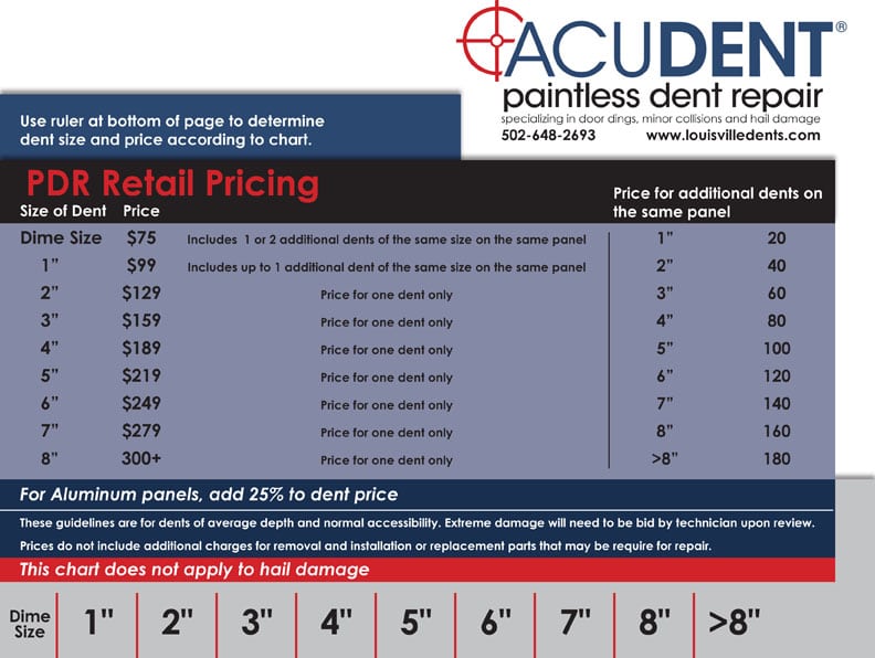 Paintless Dent Repair Price Chart